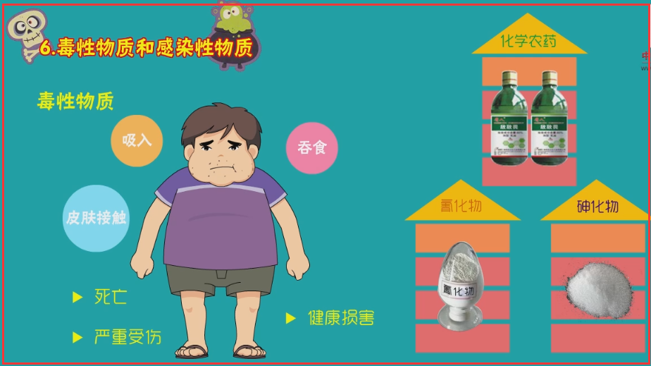 廣州辦理?；方洜I許可證