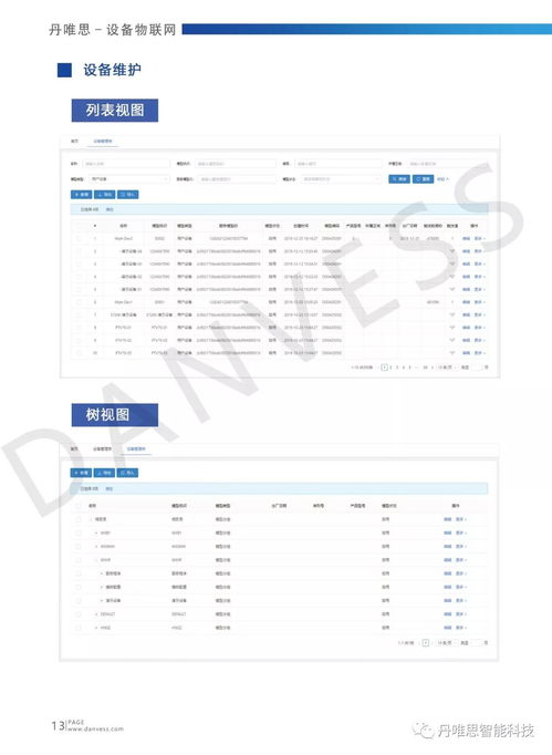 軟硬件融合，智聯未來 丹唯思亮相iote 2020蘇州國際物聯網展
